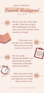 Personal development plan